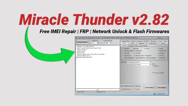 Miracle Thunder 2.82: Legacy Archive, Licensing, and Test Scope